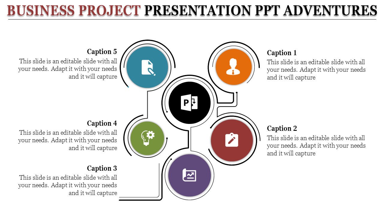 how to presentation project